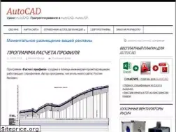 Sites similar to acad-prog.ru