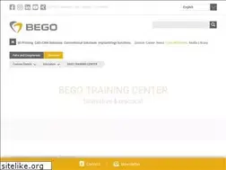 Sites similar to academia-dental.de