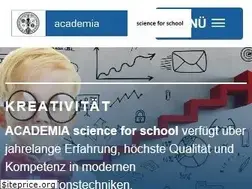 Sites similar to academia-graz.at