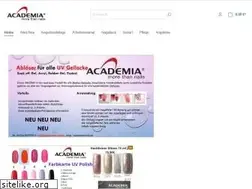 Sites similar to academia-more-than-nails.de