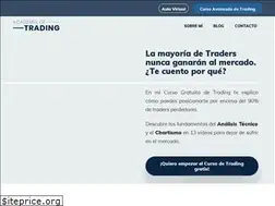 Sites similar to academiadetrading.es