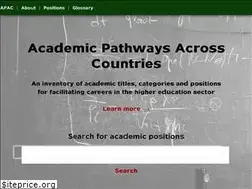 Sites similar to academiccareermaps.org