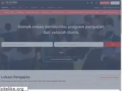 Sites similar to academiccourses.com.my