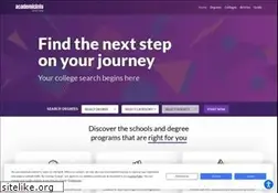 Sites similar to academicinfo.net