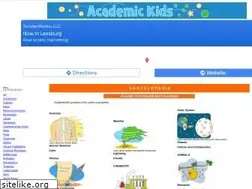 Sites similar to academickids.com