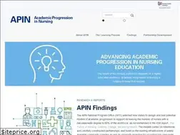Sites similar to academicprogression.org