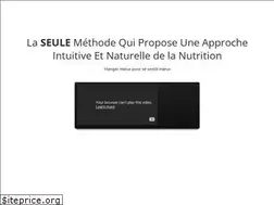 Sites similar to academiedupoids.fr