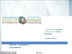 Sites similar to academy-coaching.com
