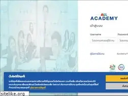 Sites similar to academy.alllearning.co