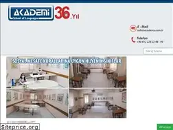 Sites similar to academy.com.tr