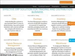 Sites similar to academy.eresourceerp.com