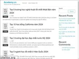 Sites similar to academy.vn