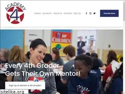 Sites similar to academy4.org