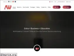 Sites similar to academy4wealth.com