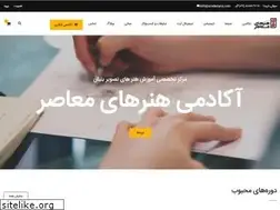 Sites similar to academyca.com