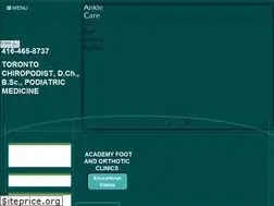 Sites similar to academyclinics.com