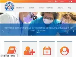 Sites similar to academygportho.com