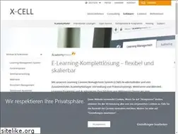 Sites similar to academymaker.de