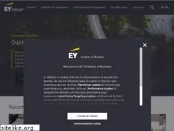 Sites similar to academyofbusiness.pl