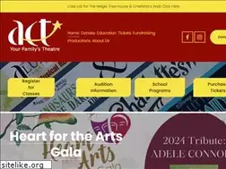 Sites similar to academyofchildrenstheatre.org