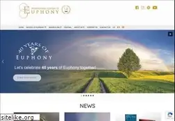 Sites similar to academyofeuphony.com
