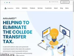 Sites similar to academyone.com