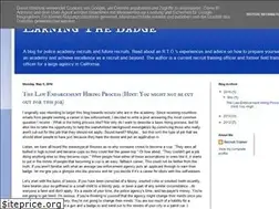 Sites similar to academyrto.blogspot.com
