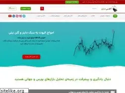 Sites similar to academytahlil.com