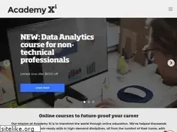 Sites similar to academyxi.com