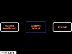 Sites similar to acadnet.org