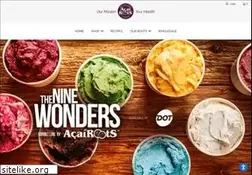 Sites similar to acairoots.com