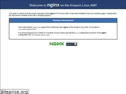 Sites similar to acamica.org