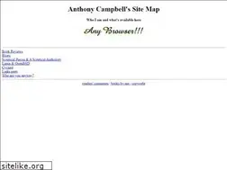 Sites similar to acampbell.org.uk