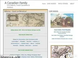 Sites similar to acanadianfamily.wordpress.com
