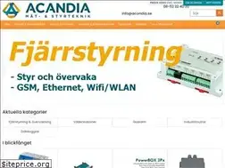 Sites similar to acandia.se