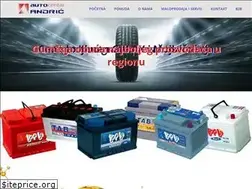 Sites similar to acandric.rs