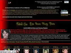 Sites similar to acandyrose.com