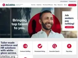 Sites similar to acarasolutions.in