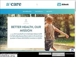 Sites similar to acare.co.th