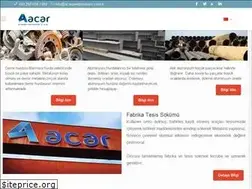 Sites similar to acargeridonusum.com.tr