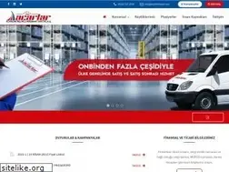 Sites similar to acarlarnalburiye.com.tr