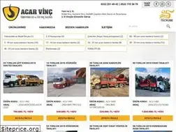 Sites similar to acarvinc.com