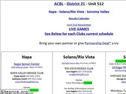 Sites similar to acblunit512.com