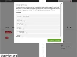 Sites similar to acbscene.com