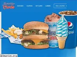 Sites similar to acburger.com