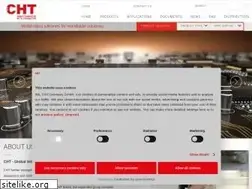 Sites similar to acc-silicones.com