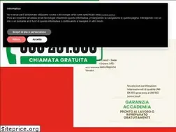 Sites similar to accademia-pizzaioli.it
