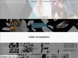 Sites similar to accademia.rimini.it