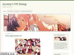 Sites similar to accany.wordpress.com