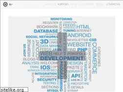 Sites similar to accbox.info